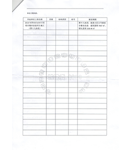 2014年回民區(qū)老舊小區(qū)綜合整治改造項目施工第十九標段